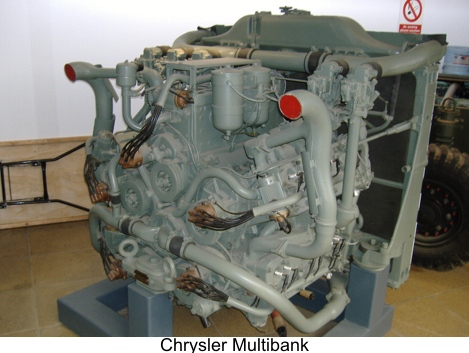 Chrysler Multibank